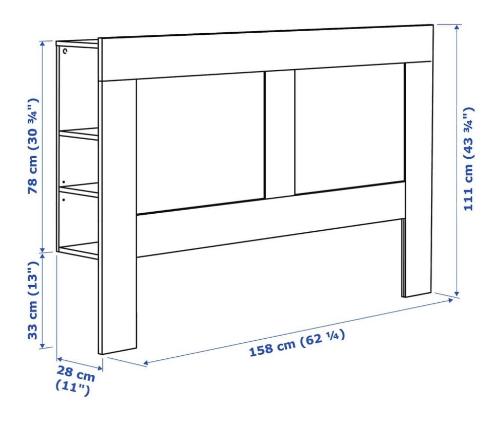 BRIMNES measurements