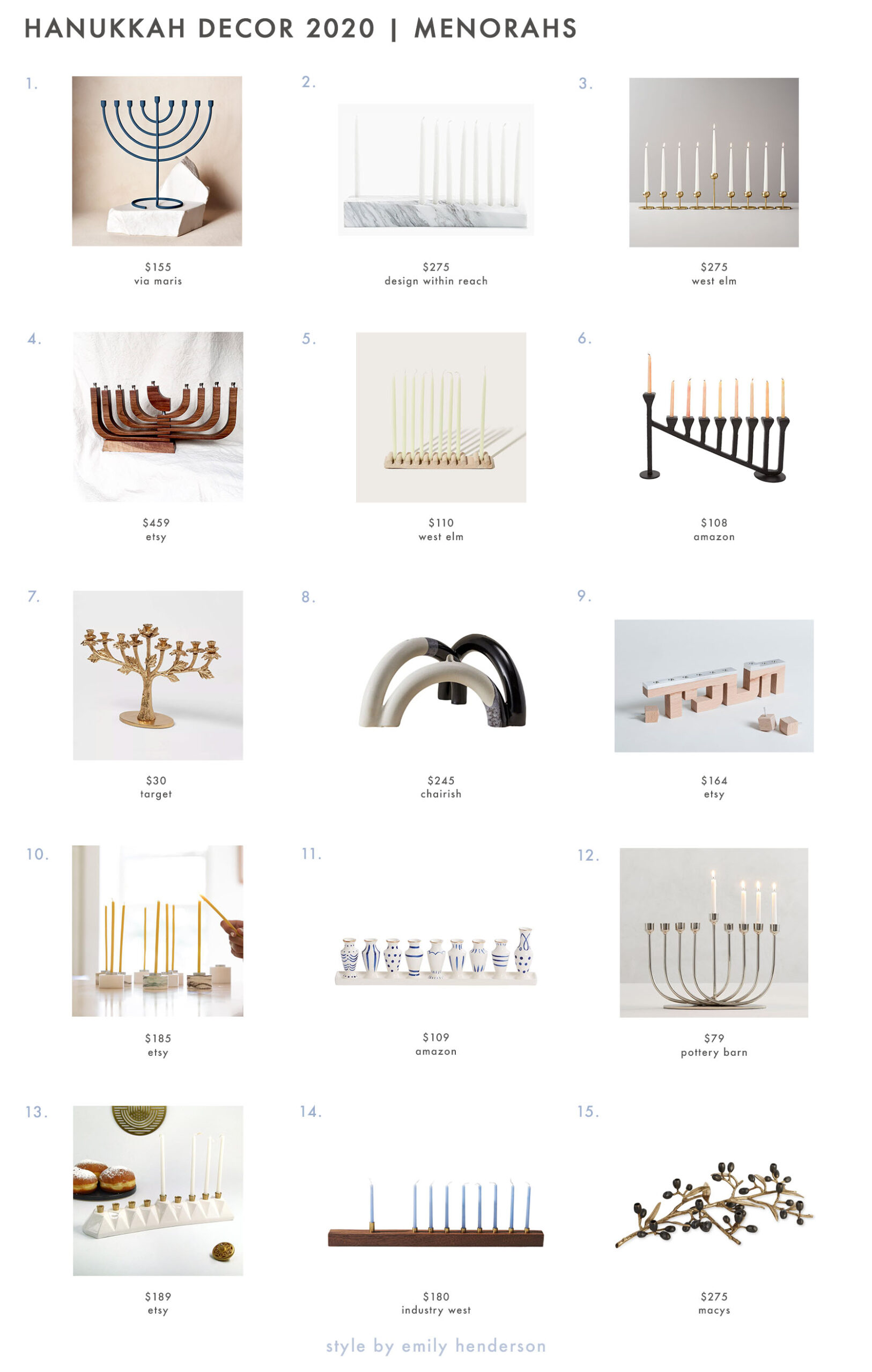 Beautiful, Modern Hanukkah Decorating Ideas—and Why Celebrating This Beautiful Holiday Matters in 2020