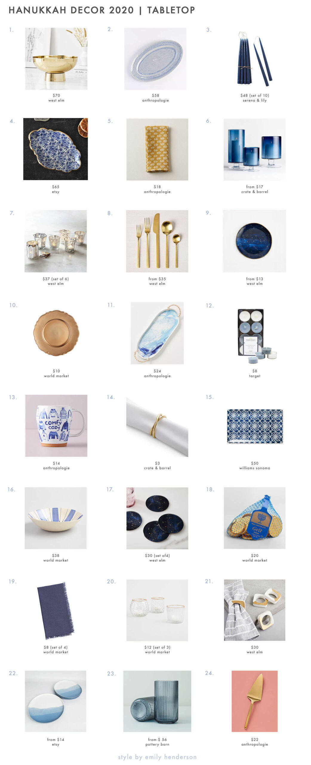 Beautiful, Modern Hanukkah Decorating Ideas—and Why Celebrating This Beautiful Holiday Matters in 2020